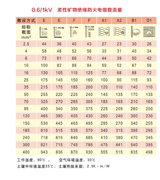 津联线缆有限公司