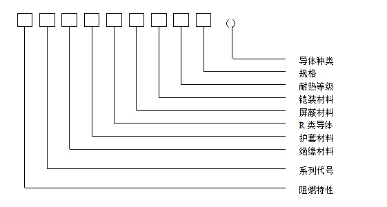 津联线缆有限公司