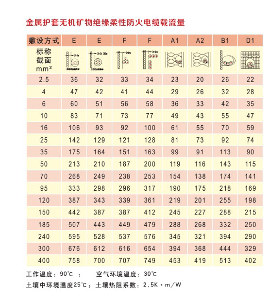 津联线缆有限公司