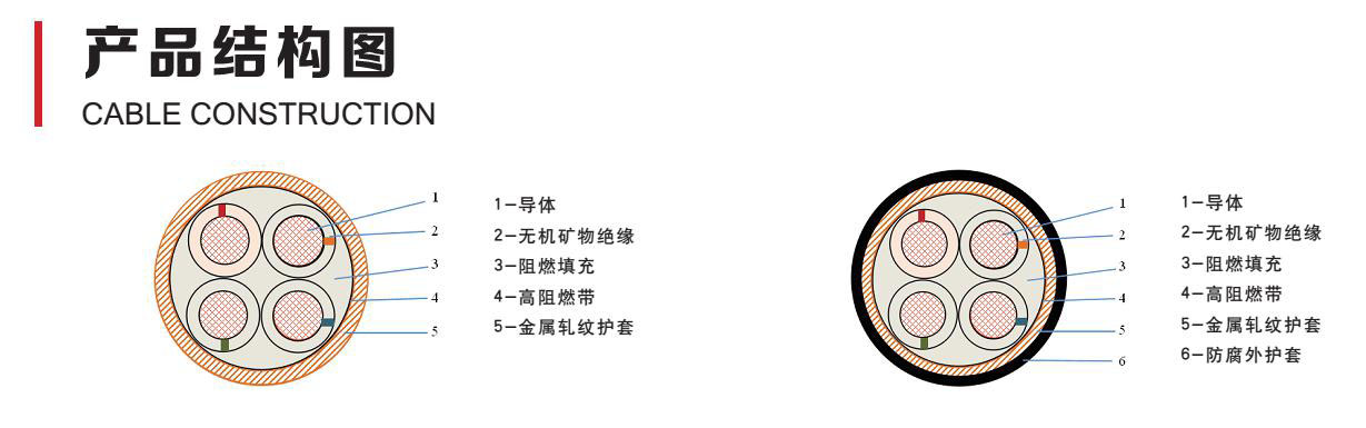 津联线缆有限公司