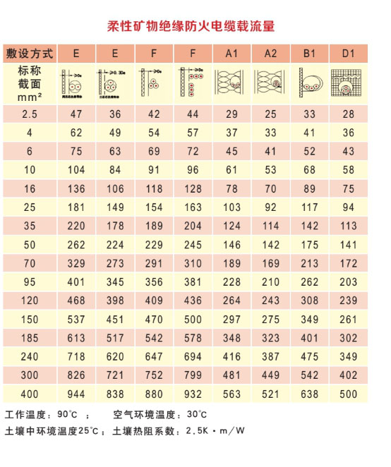 津联线缆有限公司