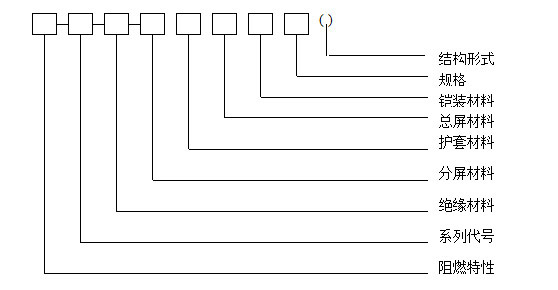 津联线缆有限公司